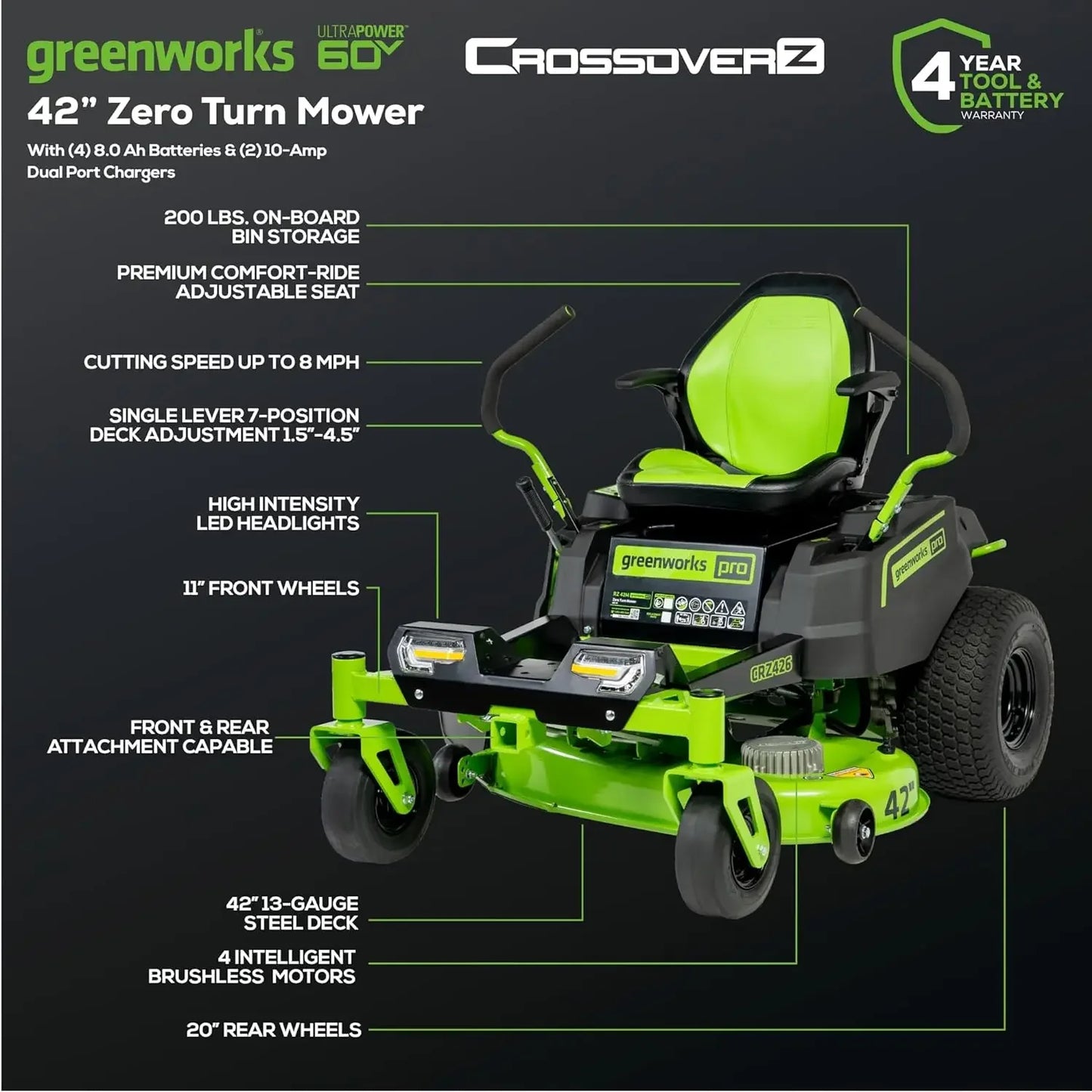 Cordless Electric CrossoverZ Riding Mower (4) 8.0Ah Batteries and (2) Dual Port Turbo Chargers Industry’s Fastest Cutting Speed