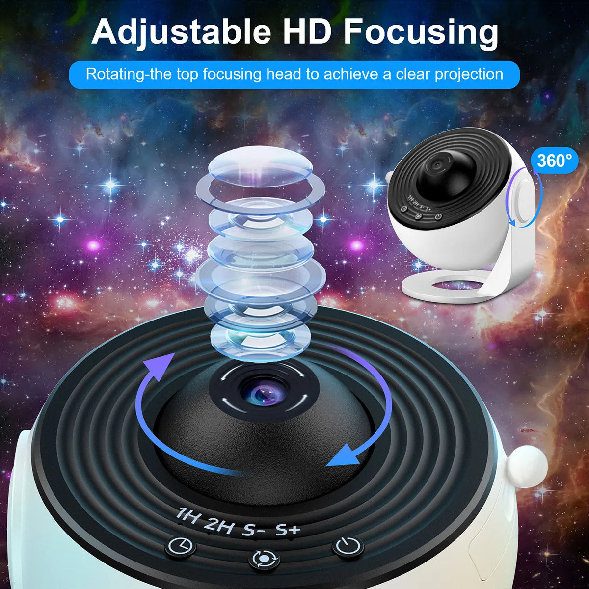 Planetarium Galaxy Projector for Bedroom, Aurora Projector